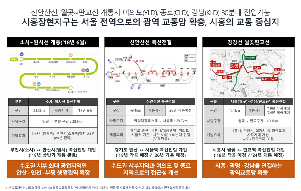 이미지명
